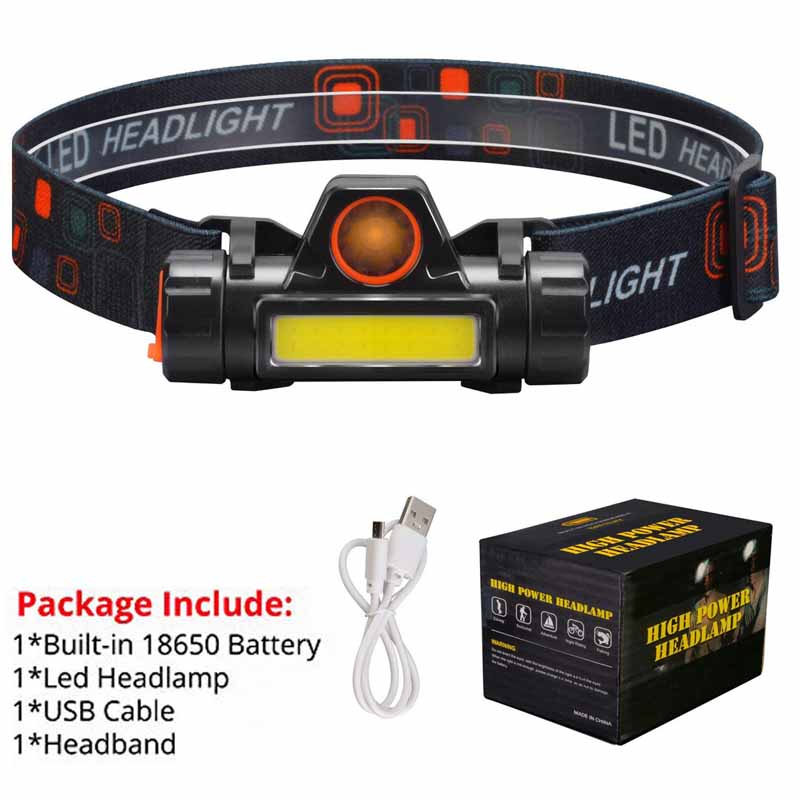 HIGH POWER HEAD LAMP